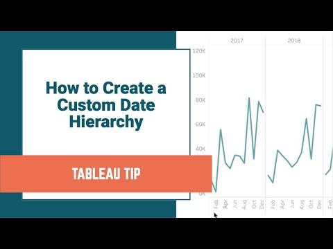 Video: Bagaimana Anda membuat hierarki tanggal di tablo?