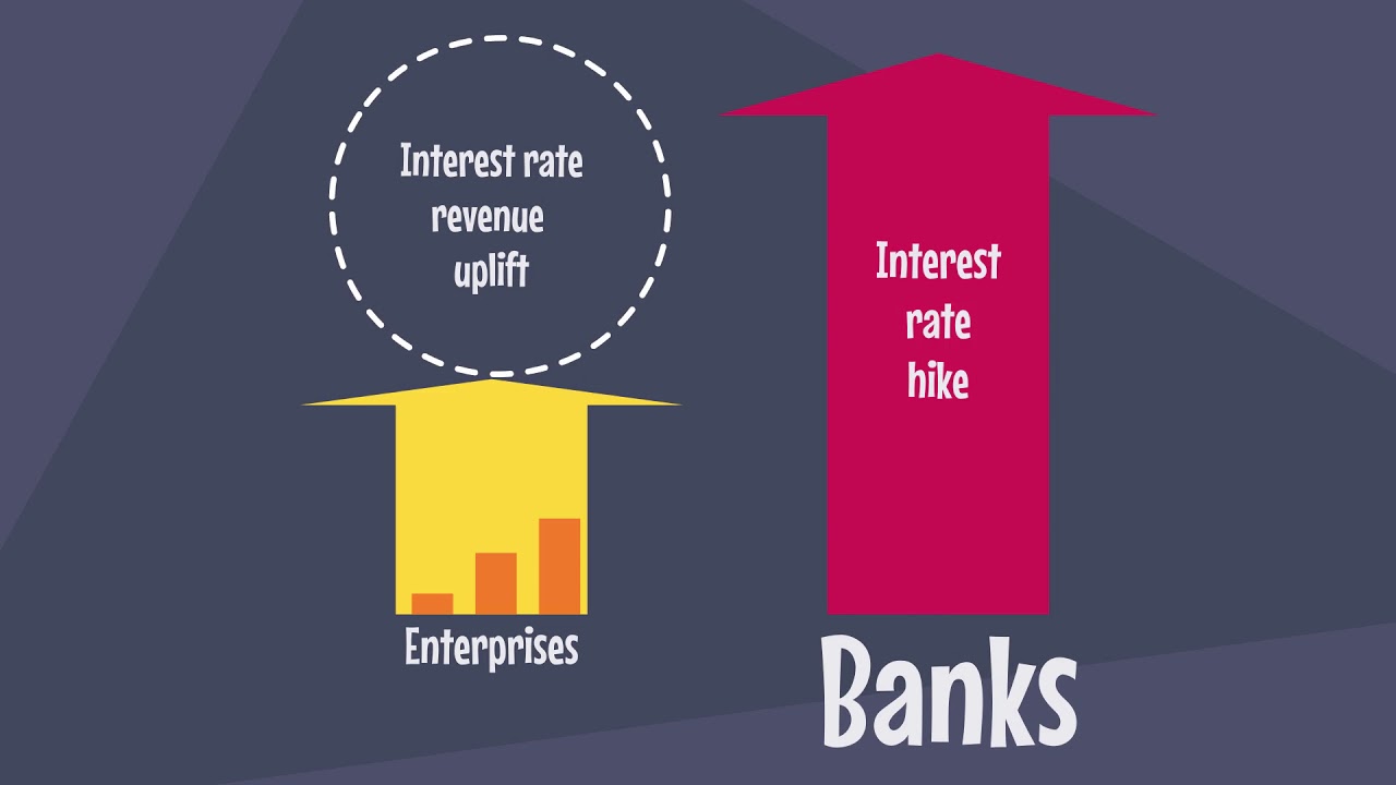2018 Q1 Corporate Results