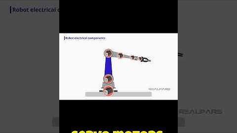 Andrew Episode 9: 6 axes Robots #ai #aivideo #science #robotics #robot