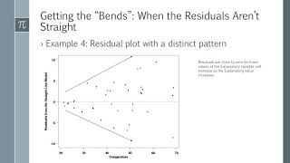 Chap 8 Regression Wisdom Net Worth