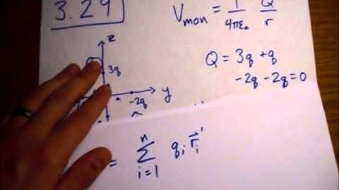 Griffiths Electrodynamics Problem 3.29: Multipole Potential Approximation for Four Point Charges