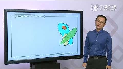 84 G  Convex Polygon Intersection Detection