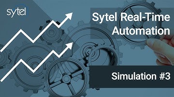 Sytel Real-time Automation for the Contact Center #3 (with audio)