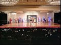 Group Argentina | 2007 International Aerobic Championship
