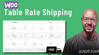 Free WooCommerce Shipping - Table Rate Shipping Setup