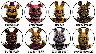 Every FNAF Springlock Suit's Dark History Explained