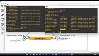Tunnel IPv6 Over IPv4