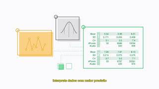 Data Management Solutions - UNITY