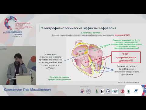 Фамакологическая кардиоверсия Калмансон Л.М.