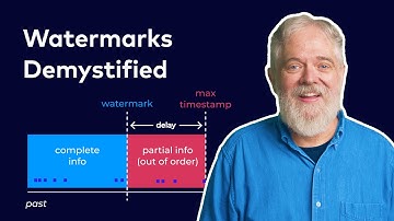 How Streaming SQL Uses Watermarks | Apache Flink® SQL