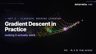 Batch, Stochastic & Mini-Batch Gradient Descent — Batch Size & Epochs | datarekha