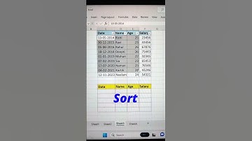 Get Most Recent Records In Excel 🔥 | Take Function In Excel 💯 #shorts #exceltricks #tips #bytetech