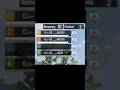 Send this to your squad (bot pt.2)#bgmishorts #pubgmobile #freefire #cod #funny #gaming