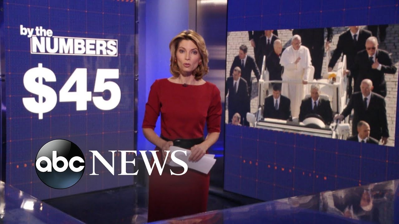 By the Numbers: Pope Francis turns 85