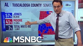 Doug Jones Triumphs Over Roy Moore In Alabama Senate Election | The Last Word | MSNBC