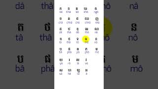 Khmer Consonants Khmer Consonants