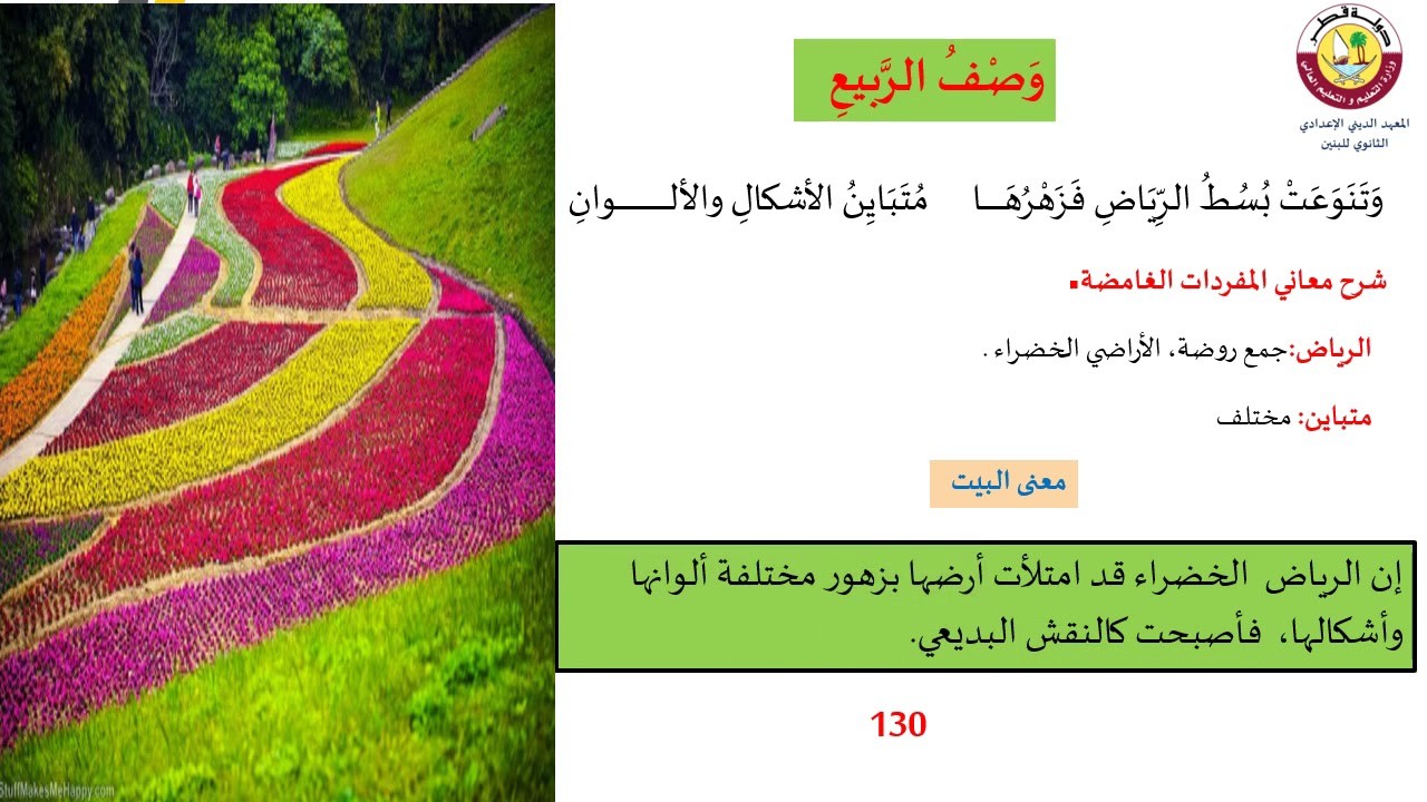 النصوص الأدبية- السابع- وصف الربيع ج1- 14-4-2021