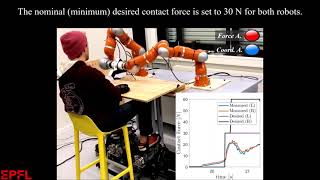 Contact-Initiated Shared Control for Foot Interfaces for 4 Handed Manipulation (3/7)