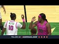 WBB Game Highlights: Charlotte vs. North Texas (Feb, 21. 2026)