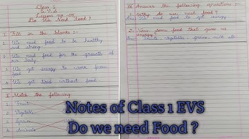 Do we need Food Class 1 EVS notes , question and answers Lesson no 5 Karnataka state syllabus
