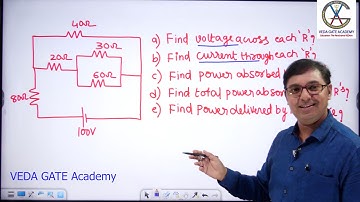 IMPORTANT NETWORK QUESTION BY SHYAM SIR @ VEDA GATE ACADEMY
