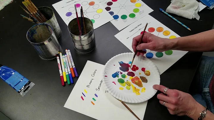 Color Wheel Tutorial (part 2)