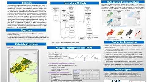 Multi-criteria Decision Analysis for Spatial Forest Assessment. A Case Study of Highlands, NJ