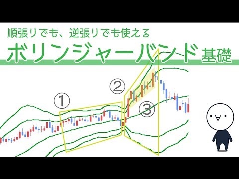 【ボリンジャーバンド】順張り・逆張りで活かすための基礎知識