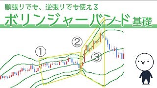 ボリンジャーバンドを順張り・逆張りで活かすための基礎知識｜#21