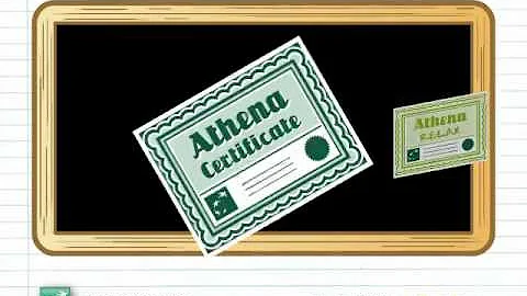 Cosa sono i certificates turbo?