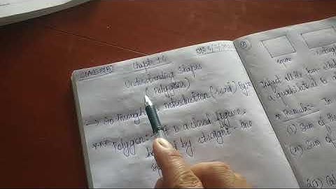 Understanding Shapes ( Polygons) Part I Class 8