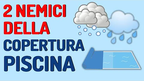 Quanto deve durare il controlavaggio?
