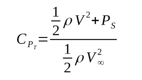 [Aero Fundamentals #33] Total Pressure Coefficient Explained