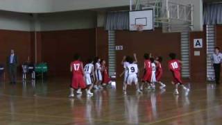 20081227前橋キングス戦2Q