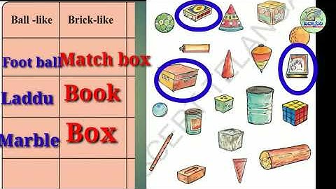 4th Class Maths May objects different shapes Part-1 by Mallesham sir || Vidya Siri Digital Classes