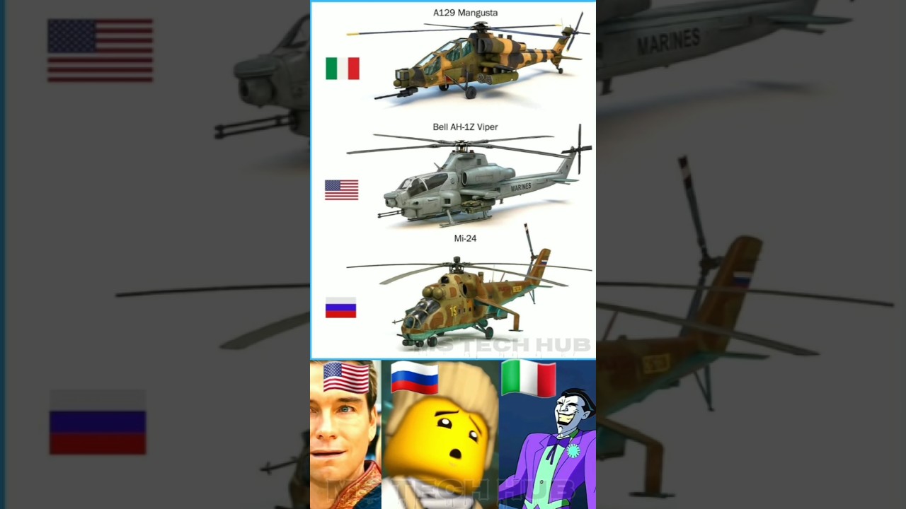 🚁 World’s Deadliest Attack Helicopters 2025 | Mi-24 Hind vs AH-1Z Viper vs A129 Mangusta 