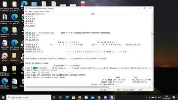 Internet Protocol Address v4 Part 1 || What is IP address || IP address Describe  In brief ||