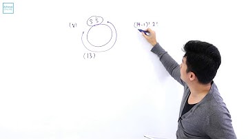 A Level H2 Maths 2012 Paper 2 Q 7 v