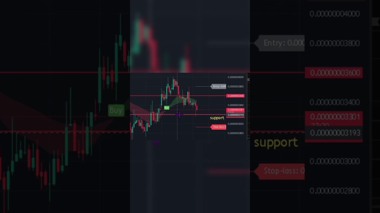💰 Buying Pressure in Crypto: Why It Matters More Than You Think 📈  
