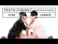 Blind(folded) Date (Ylva & Lauren) | Truth or Drink | Cut