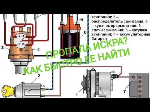 ПРОПАЛА ИСКРА, БЫСТРЫЙ ПОИСК, ВАЗ