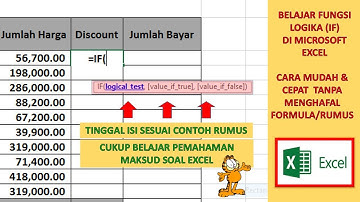 FUNGSI IF DI EXCEL; BELAJAR CEPAT & MUDAH