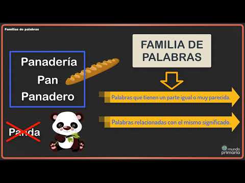 Familias de palabras