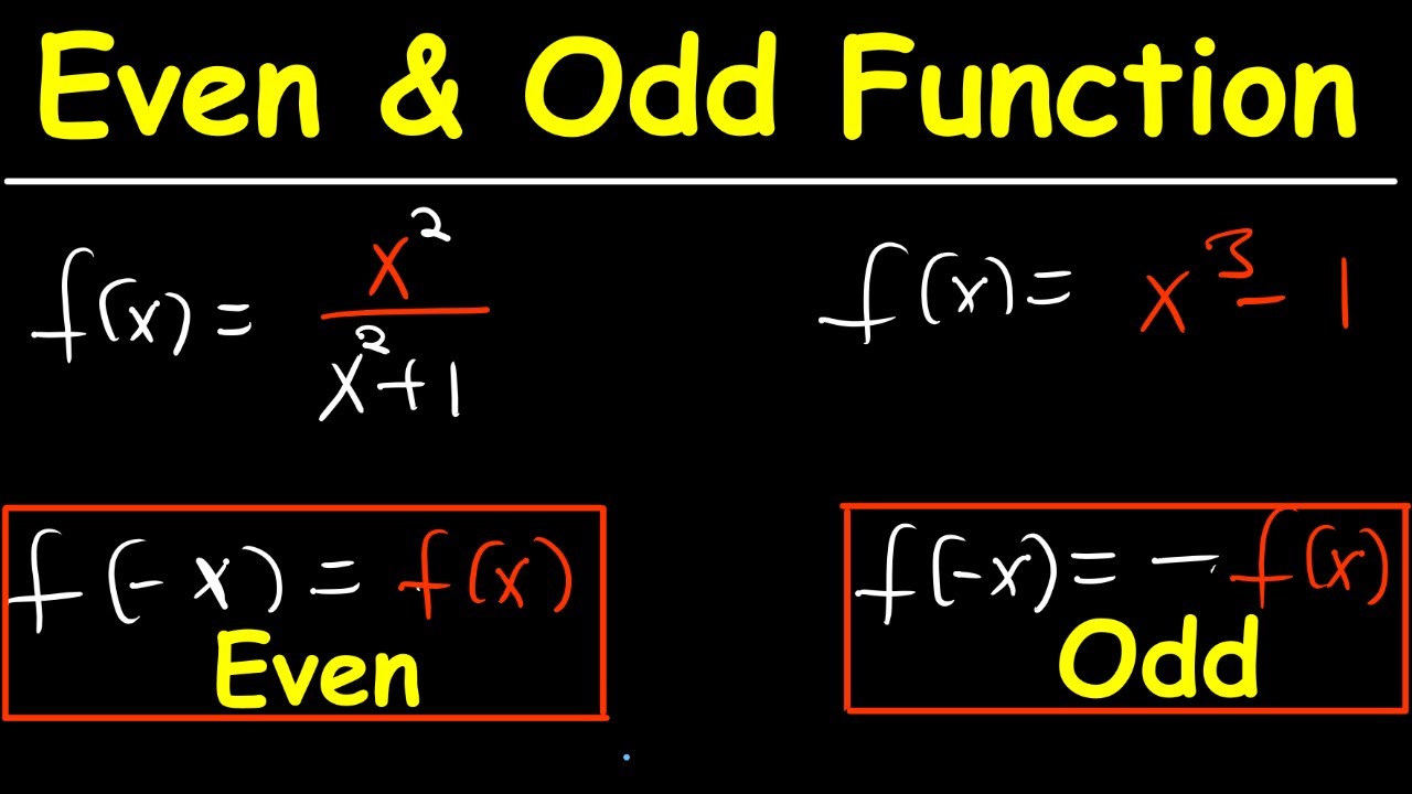 How to Determine if a Function is Even or Odd | Math Tutorial - YouTube