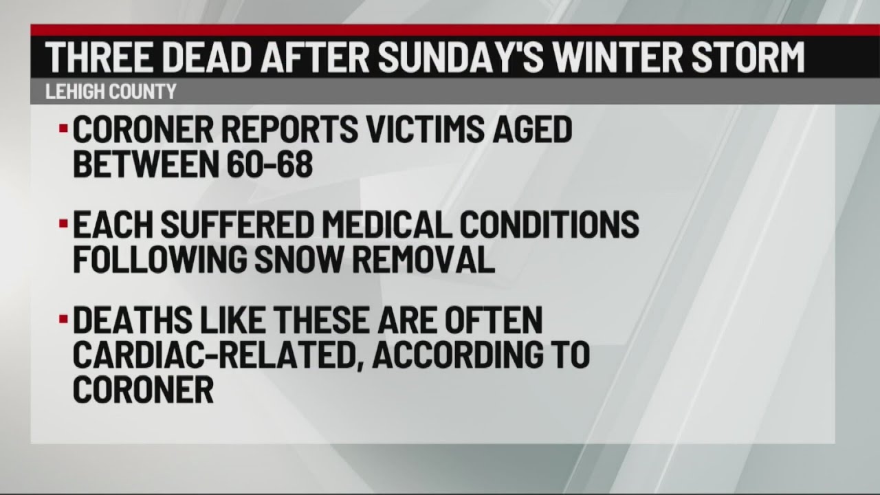 Coroner reports three deaths from snow removal | 28/22 News
