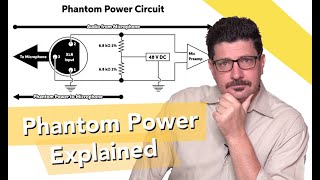 Unleashing Pro-quality Sound: Understanding 48v Phantom Power in Audio