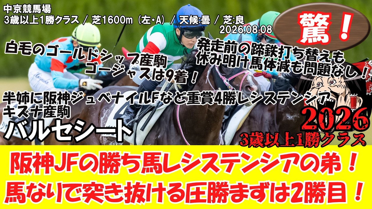 レア】競馬必勝本 『覇王』 Amazon.co.jp: 競馬 - ギャンブル: 本