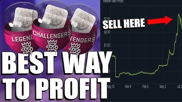 The BEST Time to Sell RMR Capsules (MAX PROFIT) (CSGO Investing)