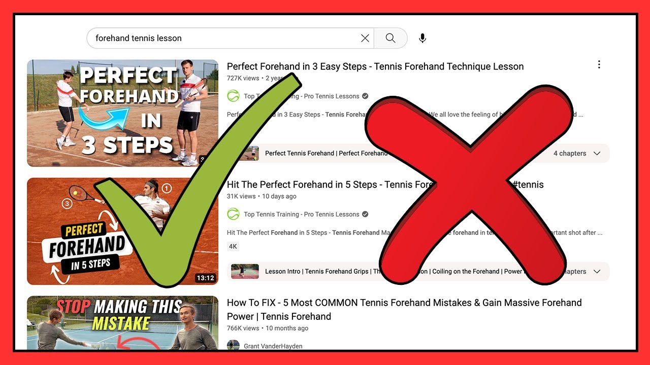 Are YouTube videos preventing you from improving your tennis?