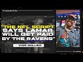 Von Miller: The NFL Script Has Lamar Jackson Getting Paid By The Ravens | I AM ATHLETE S4 Ep 8 Clip